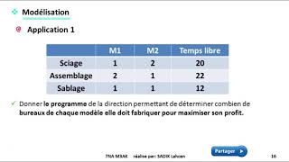 EP 4 recherche opérationnelle modalisation EXERCICE 1 34 [upl. by Kcirad]