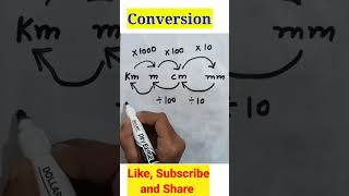 How to change km to m cm and mm conversion kilometers meter [upl. by Pudendas]