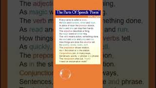 The Parts Of Speech quotPoemquot  English Grammar Tips  Enhance Your English [upl. by Ahtabat]