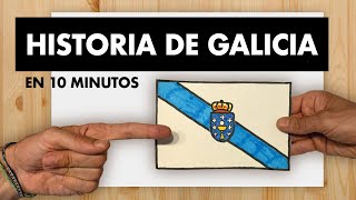 HISTORIA DE GALICIA EN 10 MINUTOS [upl. by Nathaniel517]