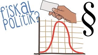 Fiskalpolitik  einfach erklärt [upl. by Ashford]