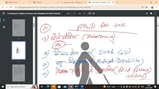 RPwD Act 2016 Lec 02 [upl. by Boles]