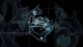 Superamas de Shapley astronomia espacio [upl. by Mackenie]