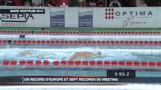 Bilan du 31e Meeting International de Natation de MonteCarlo [upl. by Steffane]