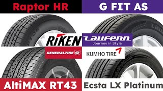 Best Budget Tires for All Season [upl. by Seitz]