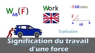 Questce que le travail dune force formule  Physique  Lycée [upl. by Entsirhc]