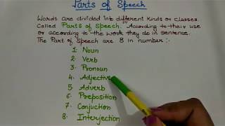 parts of speech english grammar  introduction [upl. by Aitra]