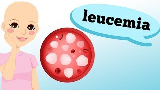 LEUCEMIA O QUE É O QUE OCORRE [upl. by Nairrod]