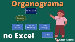 Como fazer organograma no Excel [upl. by Hui644]