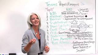 Top 10 Terms Project Managers Use [upl. by Norval]