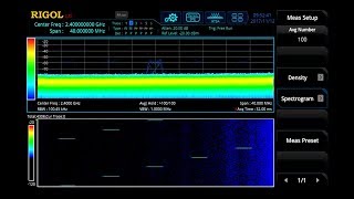 Benefits of RealTime Spectrum Analysis [upl. by Paolo591]