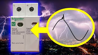 What is a Surge Protection Device SPD and How Do They Work [upl. by Eylloh]