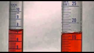 How to Read a Graduated Cylinder [upl. by Cohberg76]