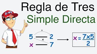 Regla de 3 simple directa [upl. by Weaks956]