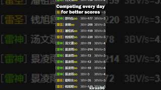 Minesweeper Iceberg  Saoleiwang shorts minesweeper iceberg gaming game speedrunning [upl. by Rehpotsihc700]