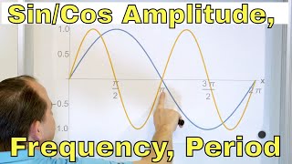 Sine amp Cosine  Amplitude Frequency amp Period  2219 [upl. by Pollack]