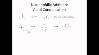 Carbonyl Reactions Nucleophilic Attack [upl. by Volnak]