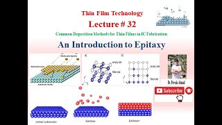 An Introduction to Epitaxy [upl. by Stubstad]