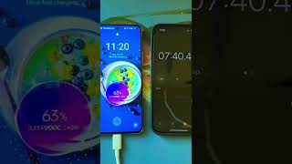 fastest charging phone tech techmaster fastcharge gadgets smartphone fasttech technology sub [upl. by Noivaz]