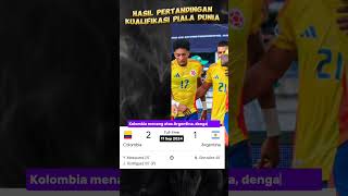 Hasil Kualifikasi Piala Dunia  Kolombia vs Argentina [upl. by Relyk]