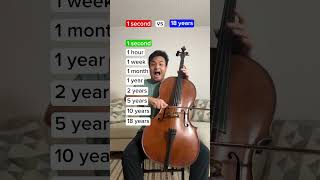 1 second vs 18 years of cello playing [upl. by Dijam]