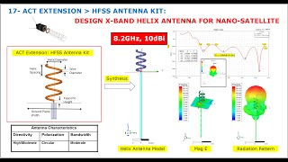 17 Rapid design Xband Helix Antenna using HFSS ANTENNA TOOLKIT [upl. by Lleynad284]