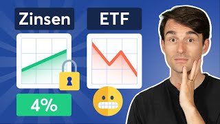 4 Zinsen statt ETFs Der klügere Move in Krisenzeiten [upl. by Raclima]