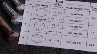 Picking The Correct Bolt Grade And Thread Pitch For Your Build [upl. by Anoj]