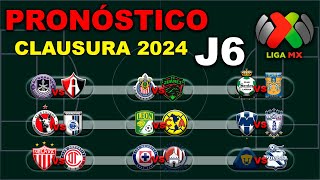 ⚽ El mejor PRONÓSTICO para la JORNADA 6 de la LIGA MX CLAUSURA 2024  Análisis  Predicción [upl. by Lewan]