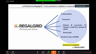 CORSO TECNICO  Webinar Regalgrid [upl. by Eula]