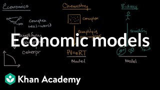 Economic models  Basic economics concepts  AP Macroeconomics and Microeconomics  Khan Academy [upl. by Comras]