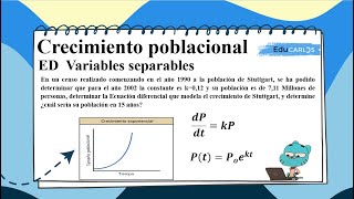 Aplicación al crecimiento poblacional Ecuación diferencial de variables separables  Ejercicio 5 [upl. by Sigmund]