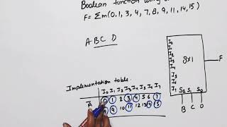 Boolean function Implementation using Multiplexer  Implement function using 81 MUX  AKTU 202223 [upl. by Athena]