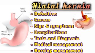 Hiatal hernia Causes signamp symptoms complications Diagnostic tests medical amp Nursing managemen [upl. by Ttelrahc]