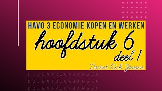 Economie HAVO 3  Kopen en Werken 3e druk  Hoofdstuk 6 deel 1  vraag en aanbod [upl. by Aryek]