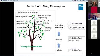 Heterogeneity of Treatment Effects in Clinical Trials Methods and Innovations  Day 1 [upl. by Ynatirb]