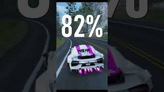 The Crew 2 I Love To Jump High PC Gameplay Ultra Settings [upl. by Adnilev736]