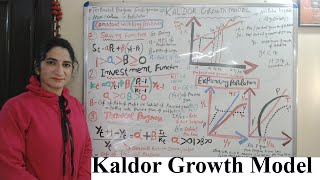 Kaldor Growth Model [upl. by Lennod846]