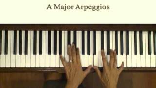 A Major F Minor Scales and Arpeggios [upl. by Itsim792]