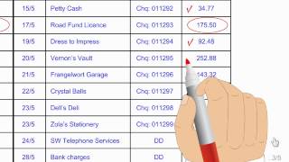 How to Prepare a Bank Reconciliation Part 2 [upl. by Ecyak850]