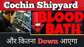 Cochin Shipyard Share Analysis amp Next Target [upl. by Ittak341]