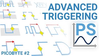 PicoScope 7 Trigger Modes amp Trigger Types  PicoBYTE 2 [upl. by Annaear]