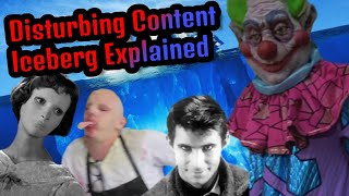 The Craziest Disturbing Content Iceberg Explained [upl. by Tami]