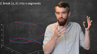 How long is a curve The Arclength Formula in 3D [upl. by Aiuqat]