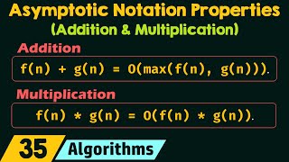 Properties of Asymptotic Notations Addition and Multiplication [upl. by Ariaek150]