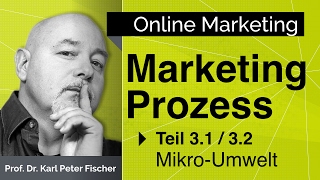 Marketing Prozess relevanter Markt 03 [upl. by Valera]