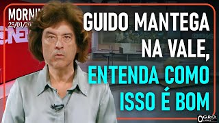 Morning Call  Quintafeira 25012024  Guido Mantega na Vale Entenda como isso é bom [upl. by Ultima]