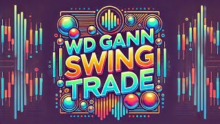 How to Trade with WD Gann Time theory  WD Gann Price Time Square [upl. by Ibloc]