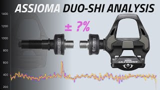 The Best Shimano Power Meter Pedal Favero Assioma DUOShi Power Meter Review [upl. by Ahsiri]