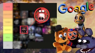 FNAF pero son RESULTADOS de GOOGLE [upl. by Naylor]